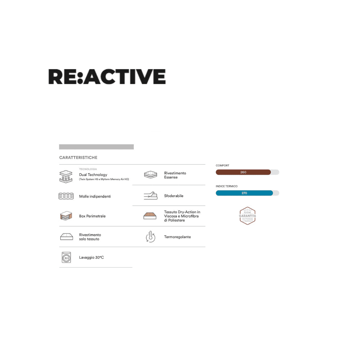 Materasso RE:ACTIVE - Dorelan