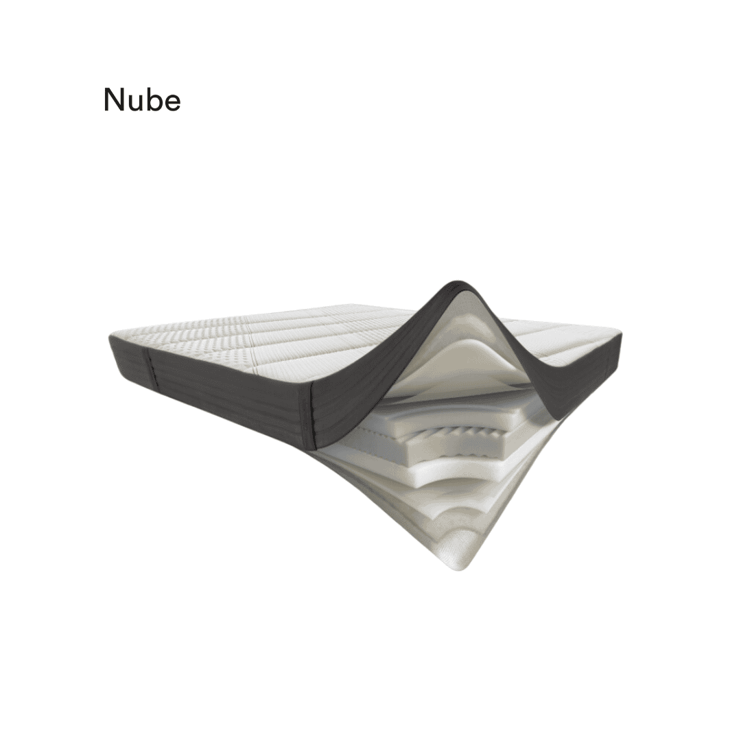 Materasso Nube 2 - Dorelan