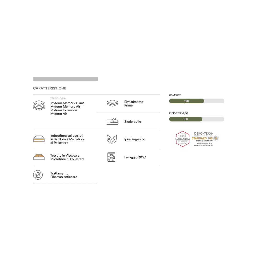 Materasso Nube 2 - Dorelan