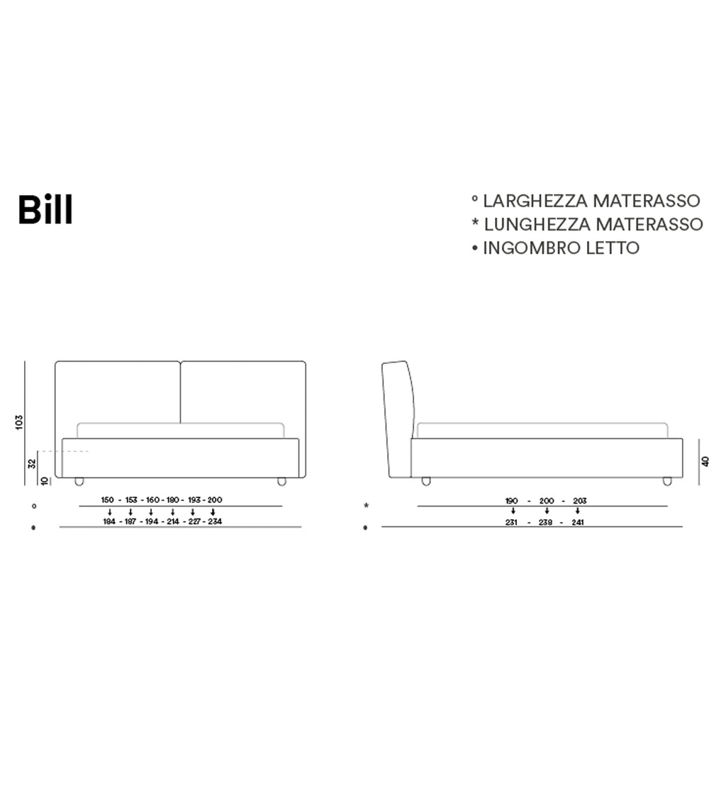 Bill Letto Dorelan