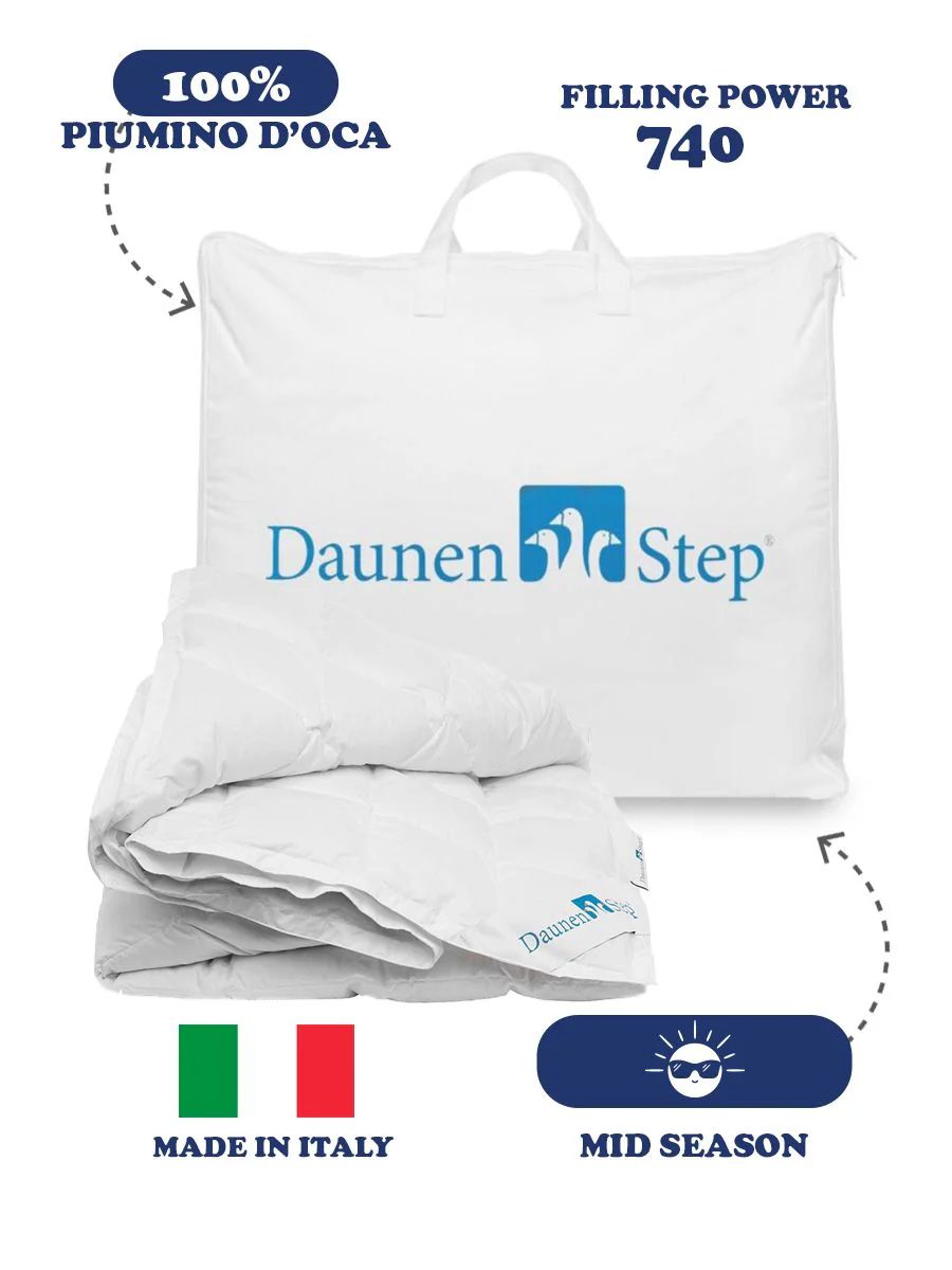 C00---daunenstep---ST MORITZ MIDBIANCO_3_P.JPG