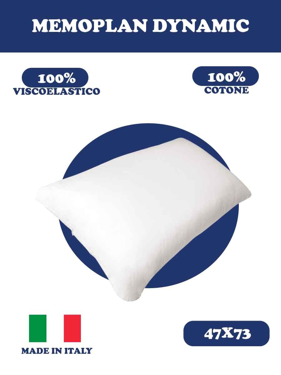 C00---simmons---MEMOPLAN DYNASAPONETTA.JPG