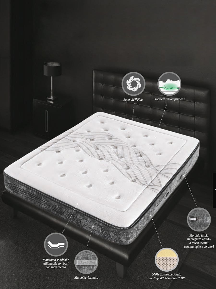 Materasso Simmons Prime Black