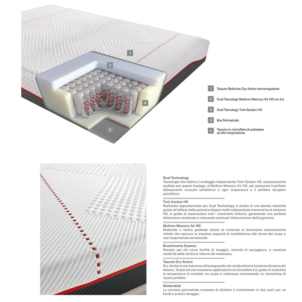 Materasso RE:ACTIVE - Dorelan