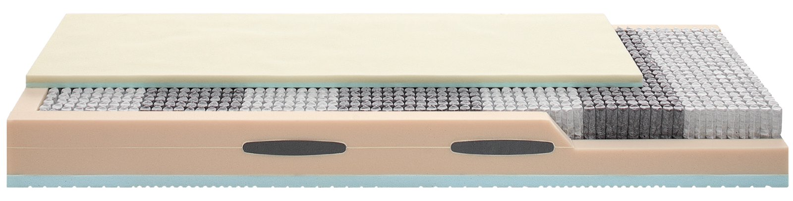 IMPERO - Ennerev Eleganza (3000 Micromolle, Pillow Top H30)