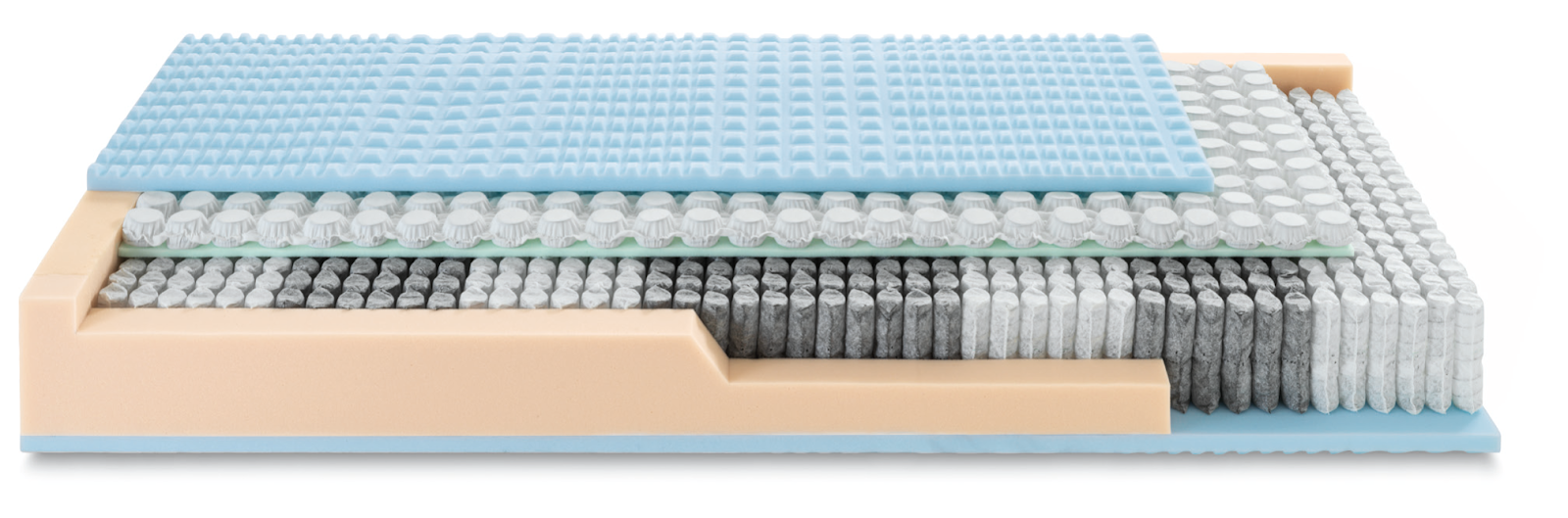 SPRING - Ennerev Superbe (800 XL Molle Indipendenti)
