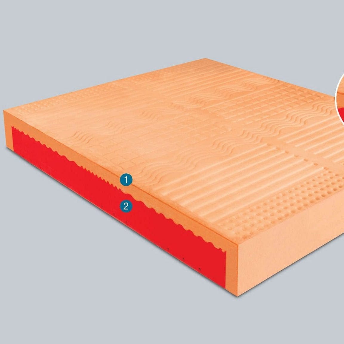 Materasso Vitaminic Suelflex