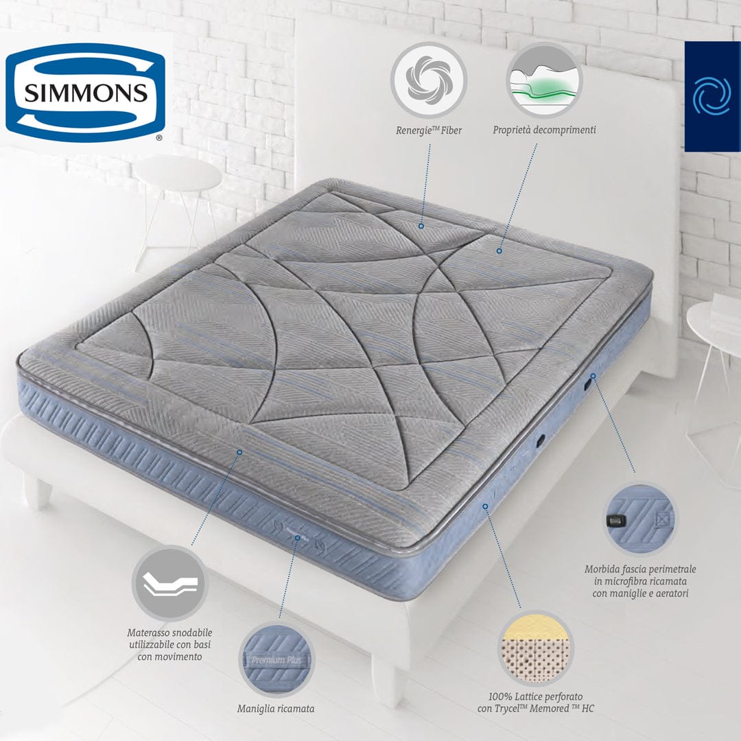 Materasso Simmons Premium Plus Dynamic