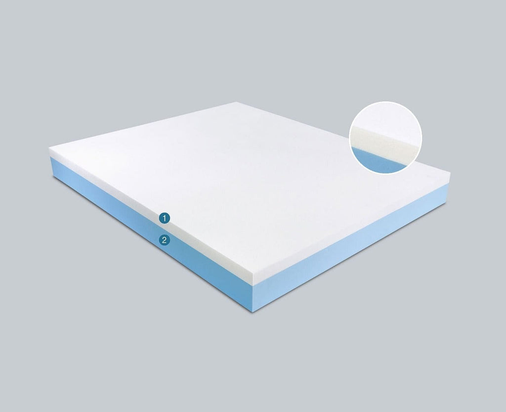 Materasso Bamboo EcoMemory 5