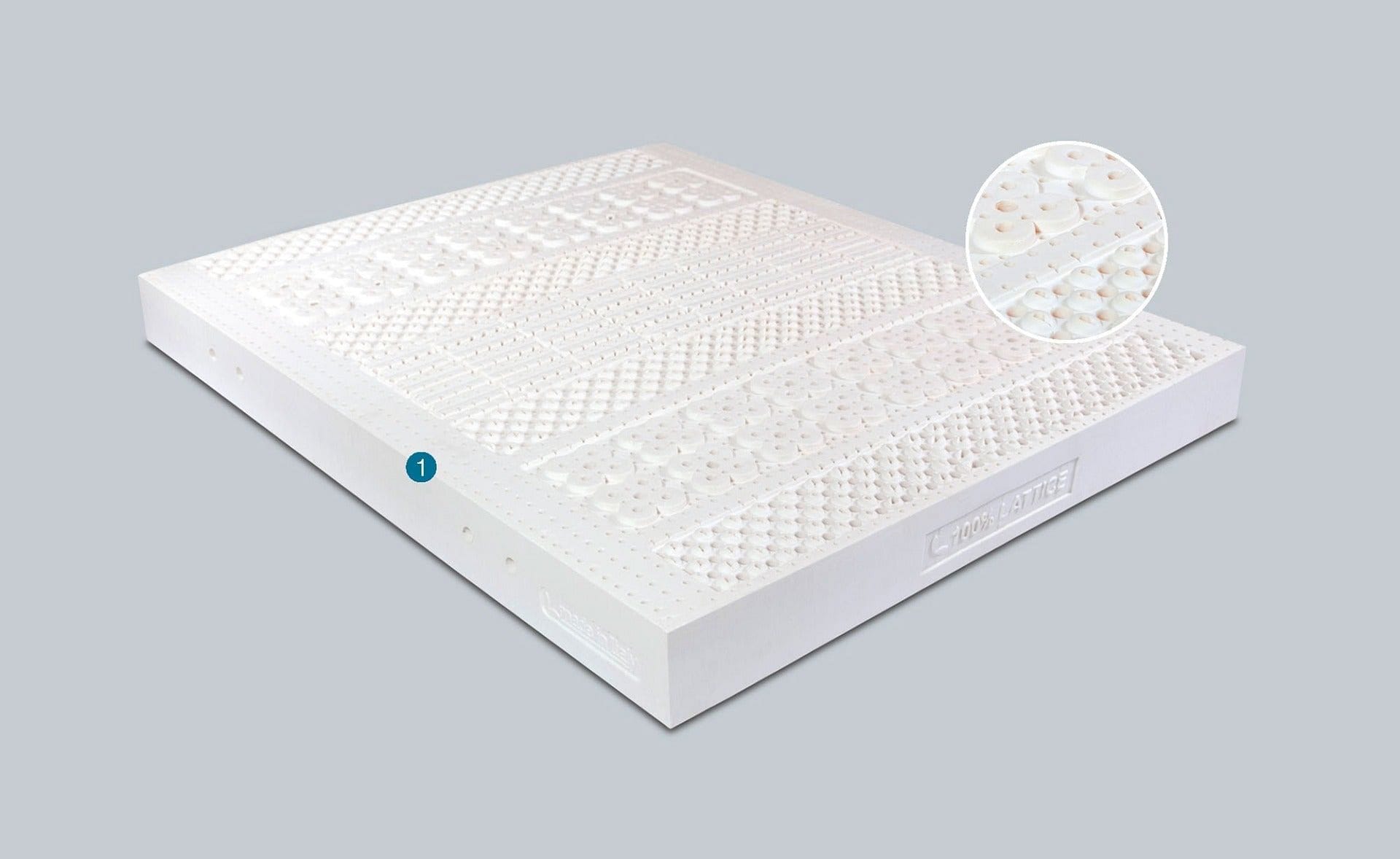 Materasso Lattice
