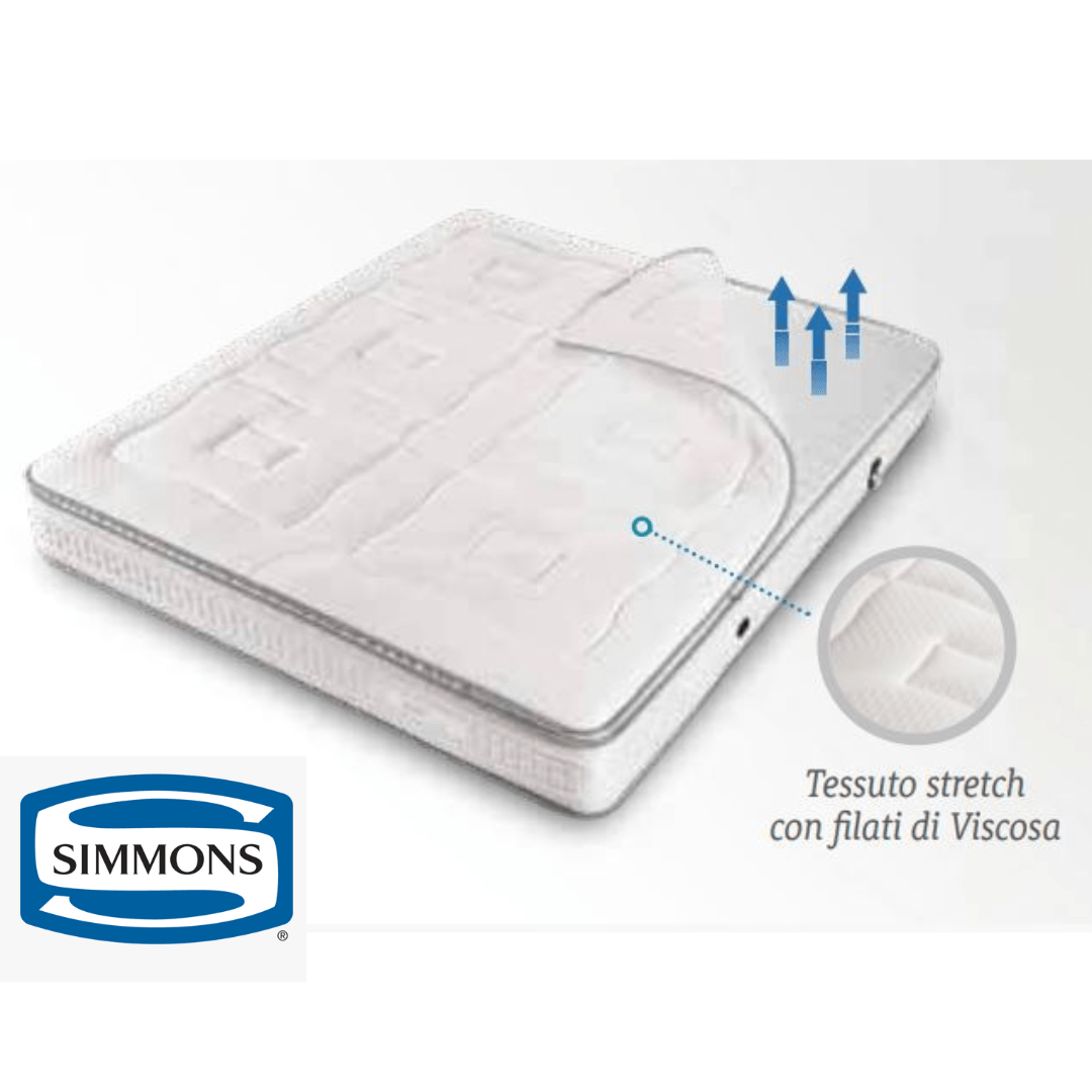 Materasso Simmons Trycel 422 Healthy