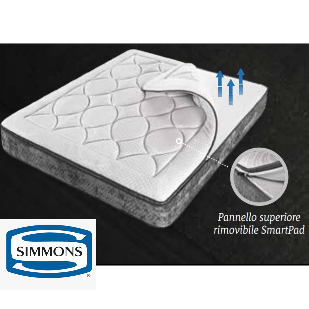 Materasso Simmons Element Black