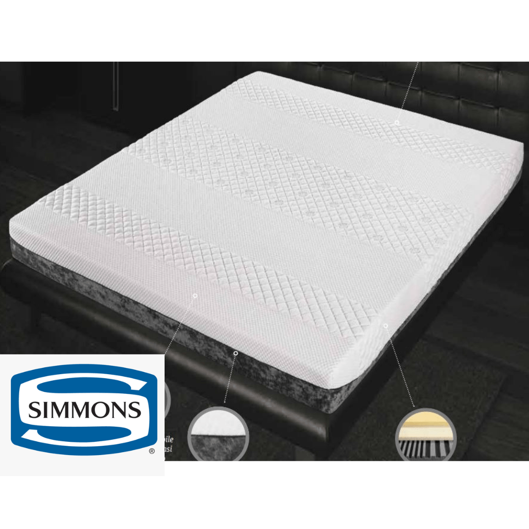 Materasso Simmons Neovital Black