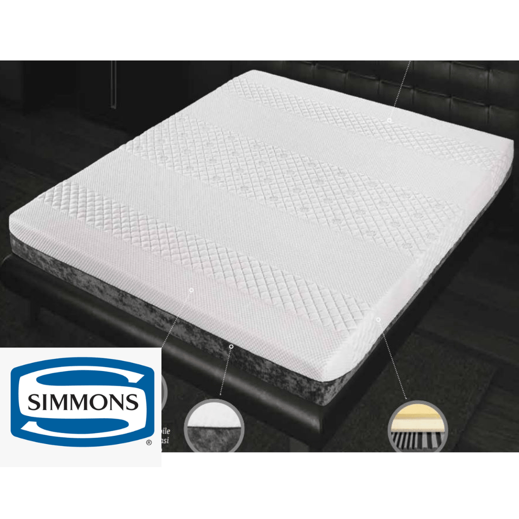 Materasso Simmons Neovital Black